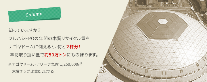 木質リサイクルについて知っていますか?