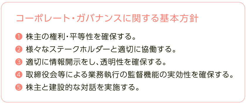 コーポレート・ガバナンスの基本的な考え方