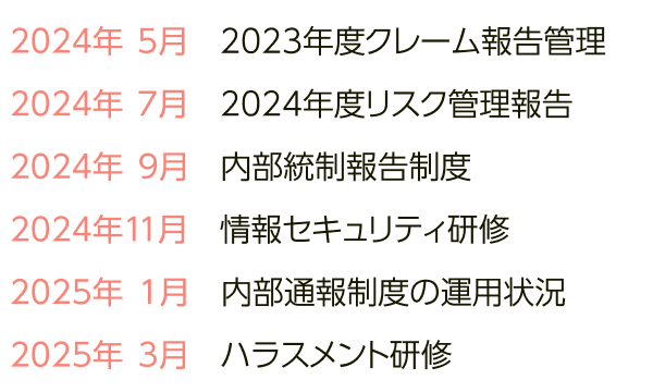 コンプライアンス委員会の活動状況