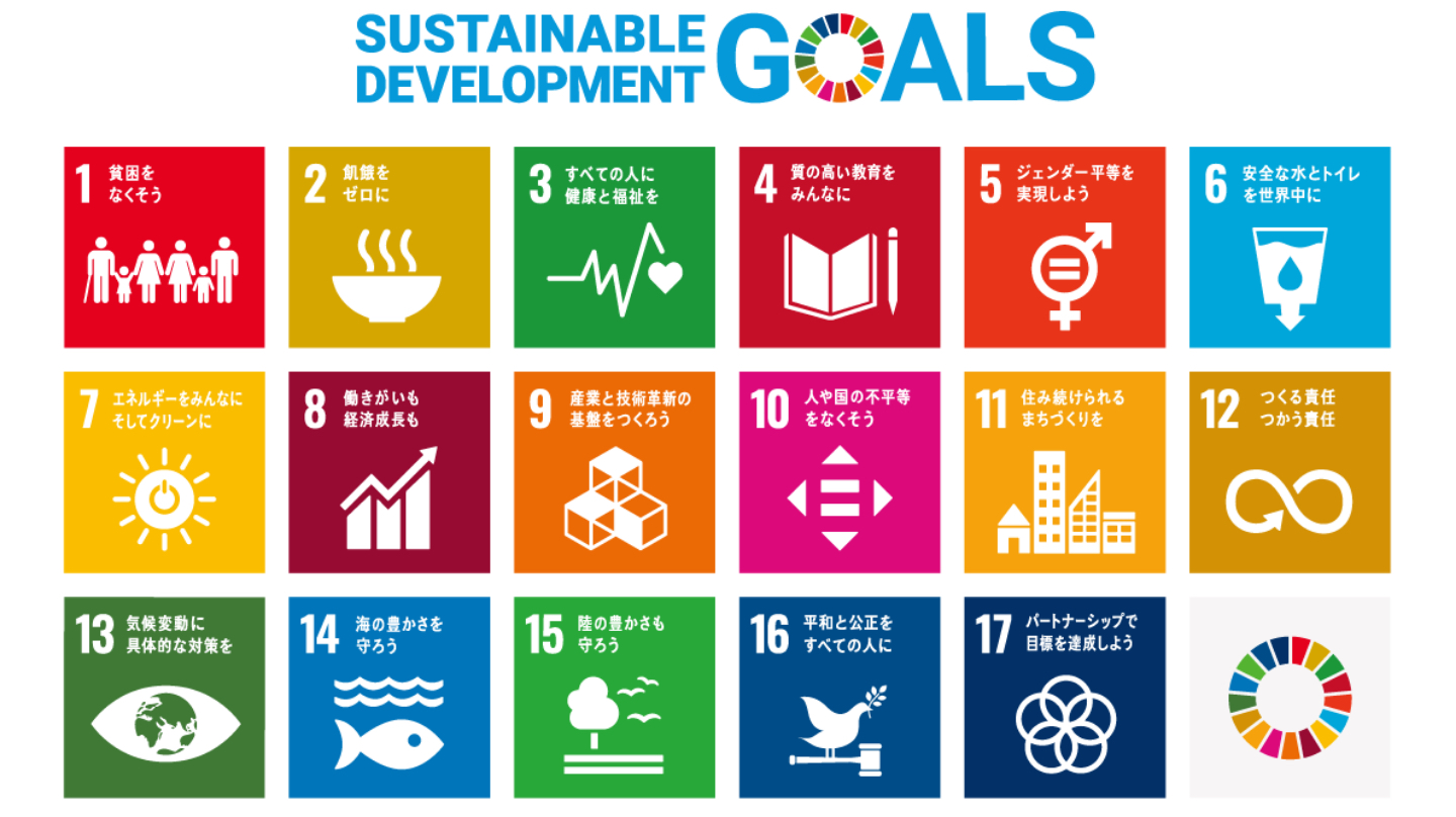 Sustainable Development Goals